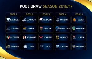 The Champions Cup have been revealed